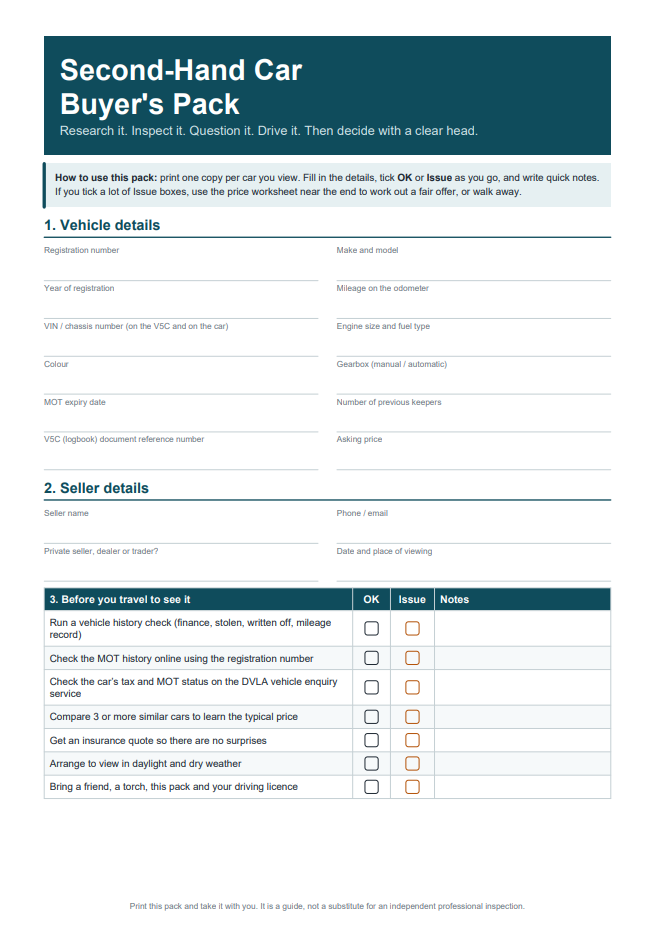 The Ultimate Used Car Buying Checklist UK | Second-Hand Car Inspection, Test Drive & Buyer’s Guide PDF