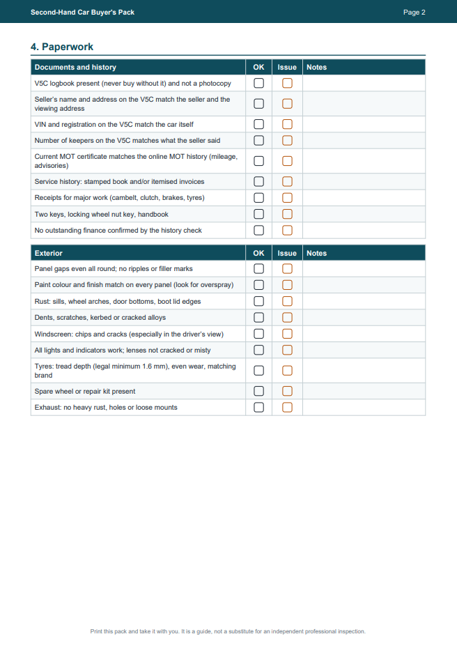The Ultimate Used Car Buying Checklist UK | Second-Hand Car Inspection, Test Drive & Buyer’s Guide PDF