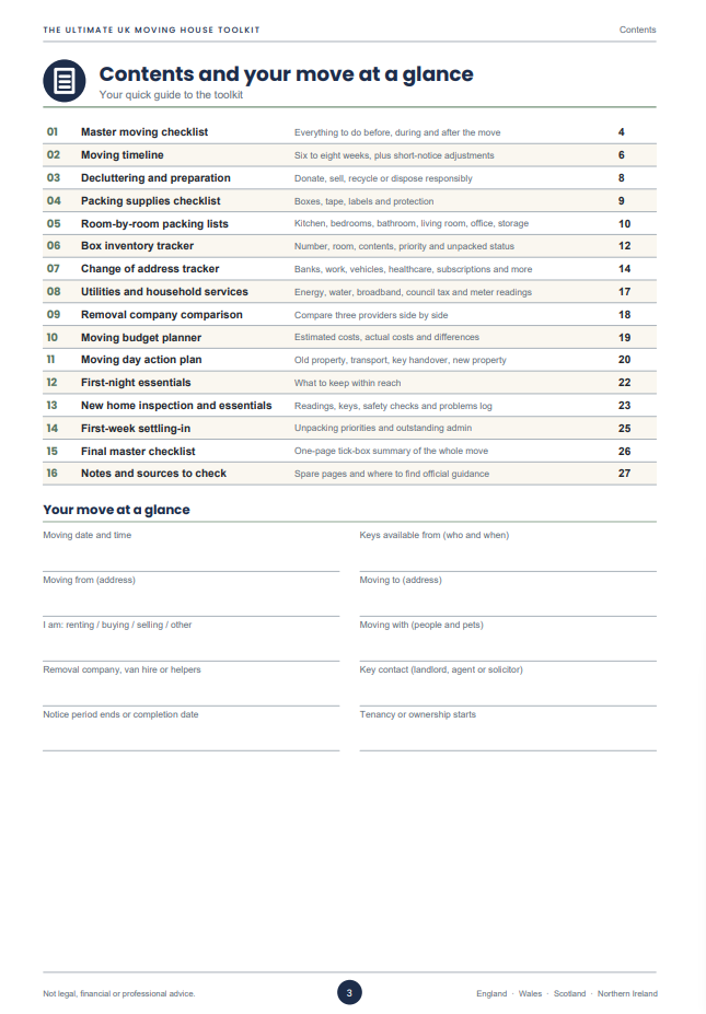 The Ultimate UK Moving House Checklist | Printable Moving Planner, Packing Lists & Change of Address Tracker PDF