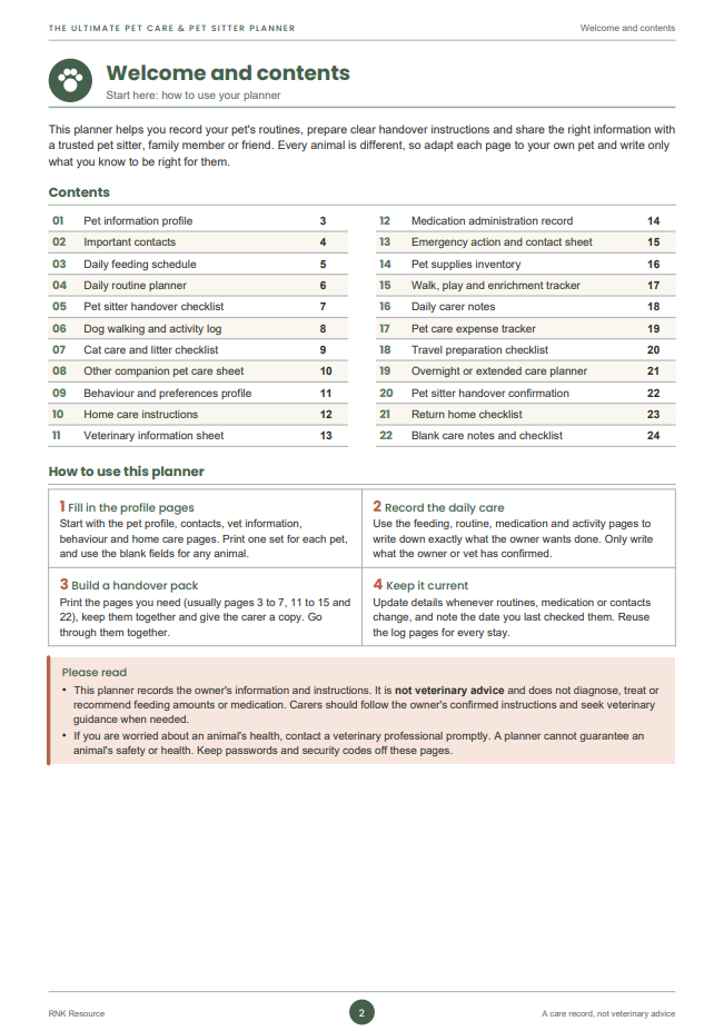 The Ultimate Pet Care & Pet Sitter Planner PDF | Feeding Schedule, Care Instructions & Emergency Contacts